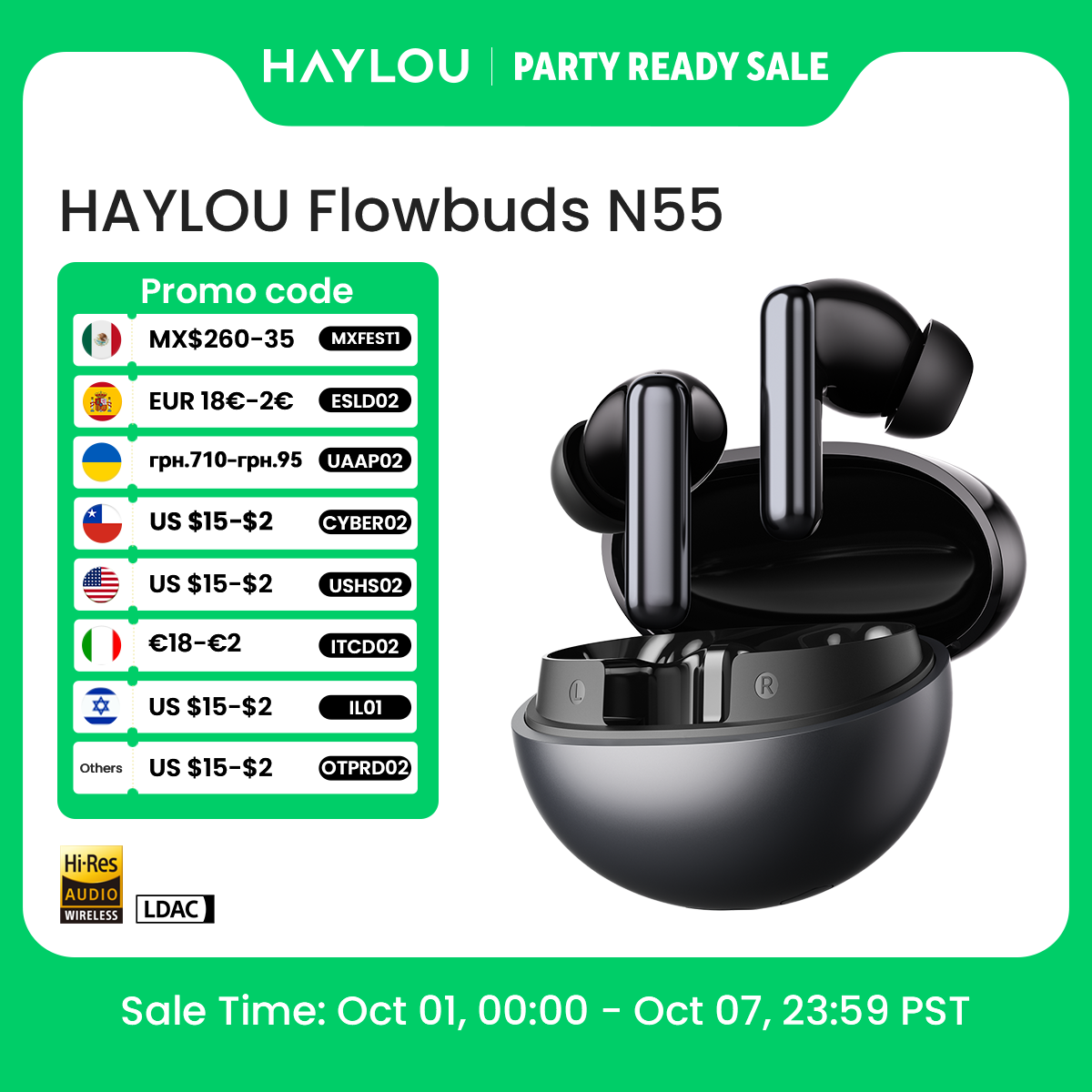 HAYLOU Flowbuds N55 Wireless E - đánh giá và giá Type C Wired Earphones With Mic