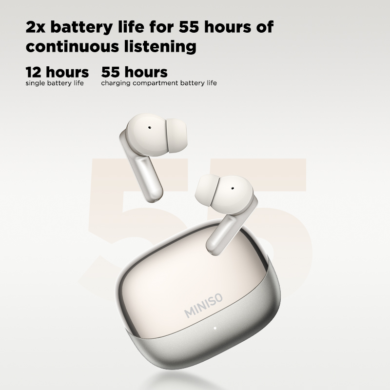 MINISO MS106 Bluetooth Earphon - đánh giá và giá Headphones