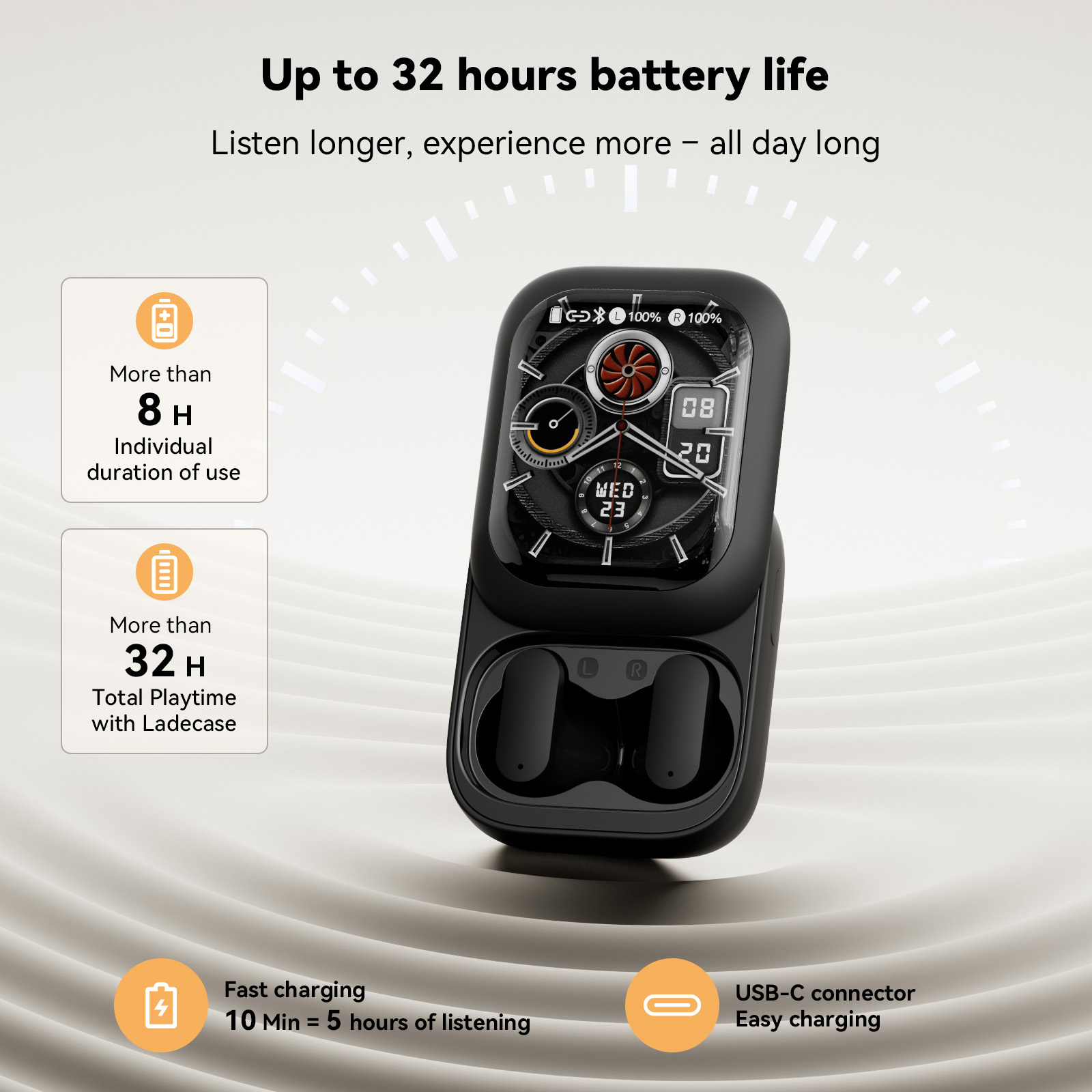ZNP N04 Wireless Bluetooth Ear - đánh giá và giá Headphones