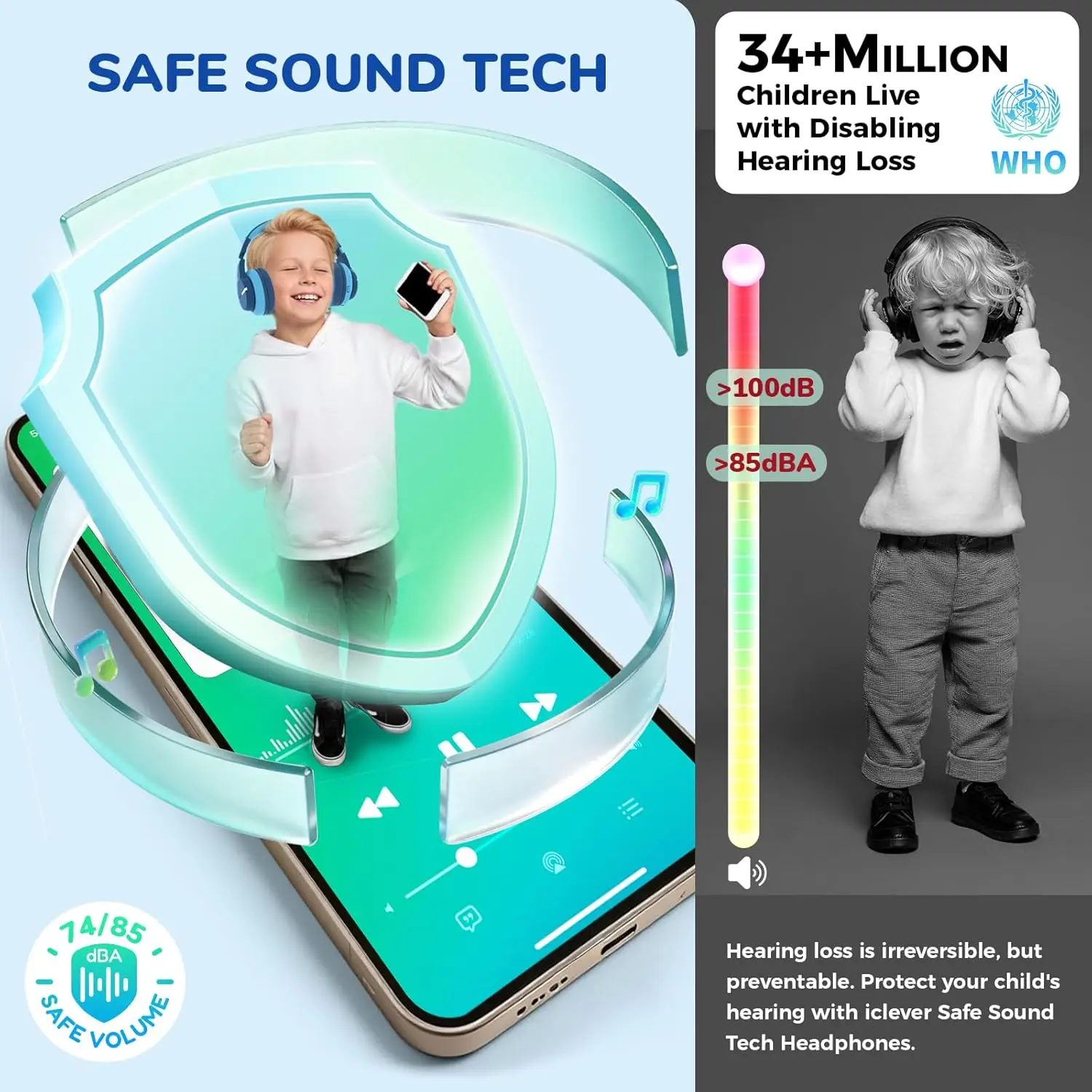 iClever BTH12 Kids Bluetooth H - đánh giá và giá Anc Wireless Over Ear Headphones
