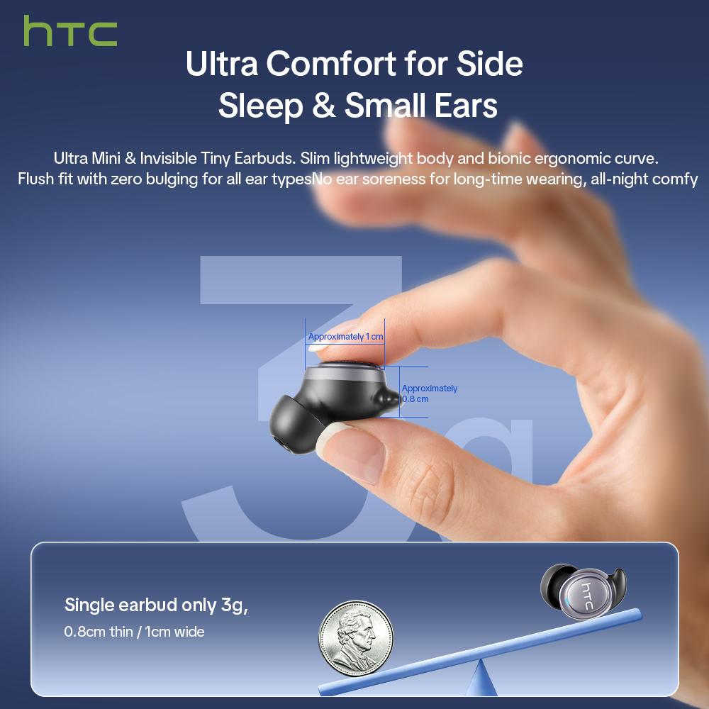 HTC NE96 TWS Wireless Earbuds  - đánh giá và giá Sleep Mask Headphones Bluetooth
