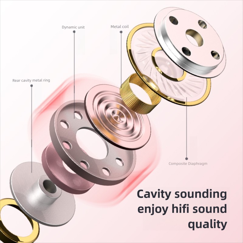 For Samsung Galaxy S26 S25 S24 - đánh giá và giá Type C Wired Earphones With Mic